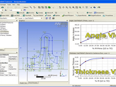 Ansys BladeModeler