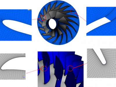 Ansys TurboGrid
