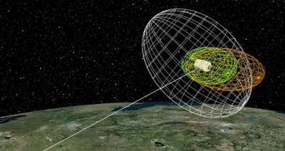 orbit_det